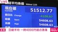 日経平均 一時4000円超の急落