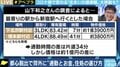 “都心から郊外へ、マンションから戸建てへ” リモートワークが当たり前の時代、住まいに対する考え方に変化