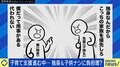 “家族いるこっちを優先して” 職場での独身や子なしへにしわ寄せの声「当事者の対立は不毛…サポートした人に評価と報酬を」