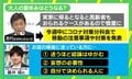 どうする?大人の夏休み お盆の帰省で迷う人に“妄想の必要性” 心理学専門家「迷うほど結論はゆがみやすい」
