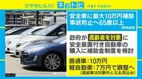 【動画】政府が65歳以上の“安全車”購入に補助金か