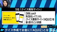 AbemaPrime - 企画 - クイズ作成でお金に!「AQUIZ」とは? (18/12/13) | 動画視聴は【Abemaビデオ(AbemaTV)】
