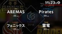 大和証券 Mリーグ　ABEMASvsフェニックスvs雷電vsPirates | 無料のインターネットテレビは【AbemaTV(アベマTV)】