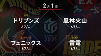 【中継】大和証券 Mリーグ ドリブンズvs風林火山vsフェニックスvs雷電