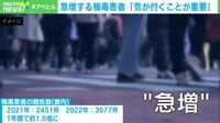 【映像】「おしりに注射」新たに認可された梅毒の治療法