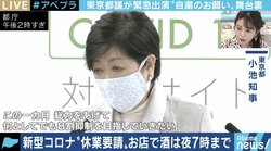 「来年オリンピックができるとまだ思っているのか。お店は基本的に閉めないといけないのではないか」ひろゆき氏の苦言に川松都議の説明は