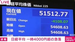 日経平均 一時4000円超の急落