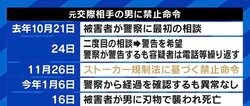 “会えなくなる絶望感”が引き金に？ 禁止命令後の事件 「理性で止まらない一部の人を見分けることが重要。警察官はそこがあまり得意ではない」