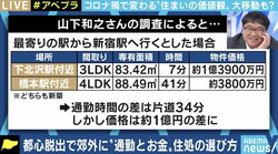 “都心から郊外へ、マンションから戸建てへ” リモートワークが当たり前の時代、住まいに対する考え方に変化