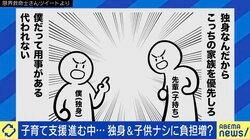 “家族いるこっちを優先して” 職場での独身や子なしへにしわ寄せの声「当事者の対立は不毛…サポートした人に評価と報酬を」