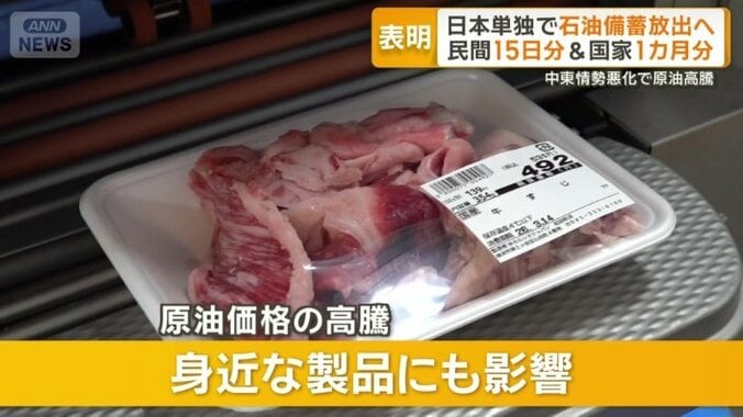 原油価格の高騰で影響を受ける身近な製品は