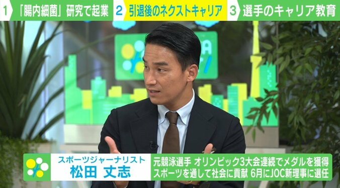 「違う職業になってどう活かすか」Jリーガー→社長に 元日本代表が考えるアスリートの“セカンドキャリア” 3枚目