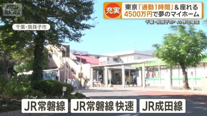 3つの路線が乗り入れるJR我孫子駅
