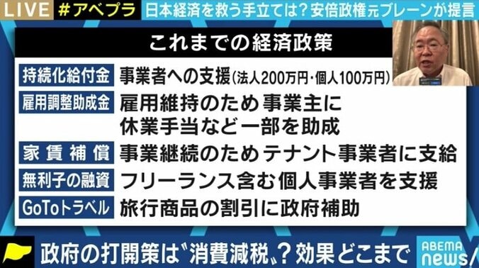 コロナ禍で厳しい企業の経済状況に夏野剛氏「全ての企業を救うのではなく、“痛みを伴う判断”も必要だ」 4枚目