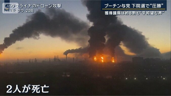 ウクライナからのドローン攻撃
