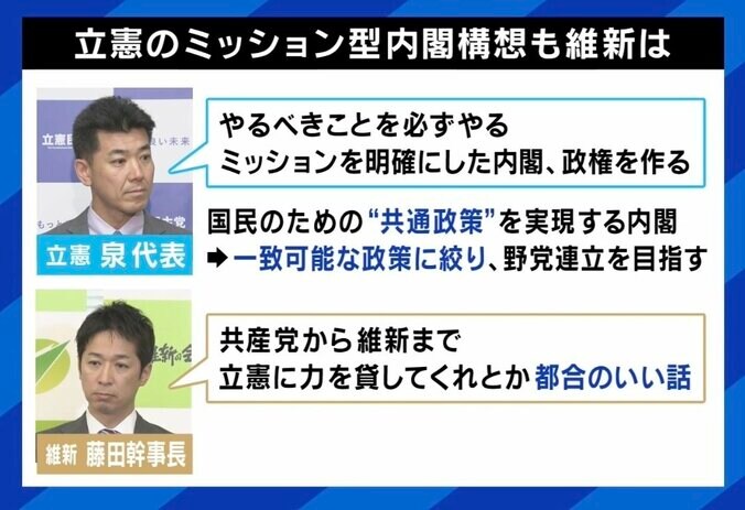 【写真・画像】立憲＆維新の若手議員に聞く“野党共闘” ひろゆき「覚悟が足りない」「与党を取る気がない言い訳を一生懸命している」　4枚目