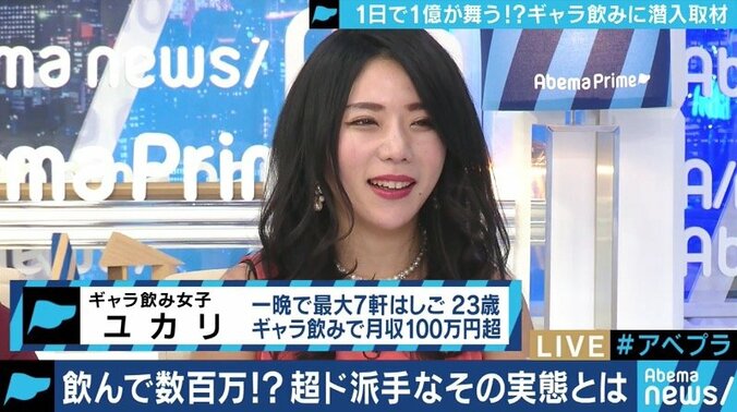 誰もが知る経営者やスポーツ選手たちも？札束が飛び交う「ギャラ飲み」で生計を立てる”港区女子” 9枚目