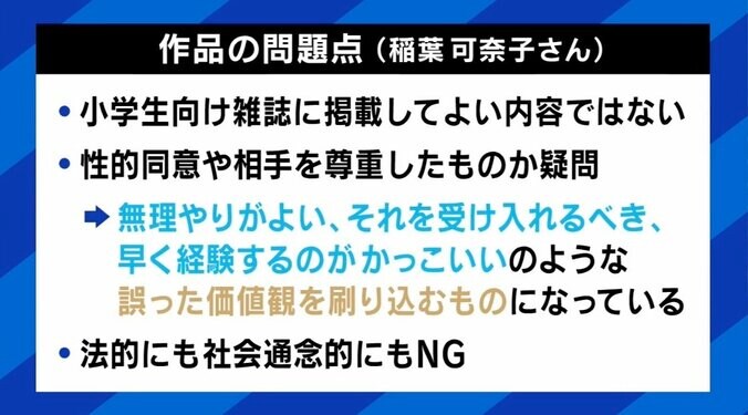 小学生向け漫画の性表現、親の“検閲”に問題は？ 「正しいものばかりを与える必要はない」の声も 5枚目