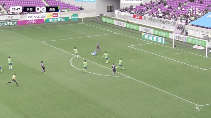 「退場だろ！」右足が顔面にクリーンヒット…「引くだろ普通…」「故意じゃなくても危険」京都FWと湘南GKの衝撃接触にスタジアム騒然 2枚目