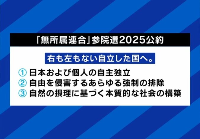 無所属連合の政策