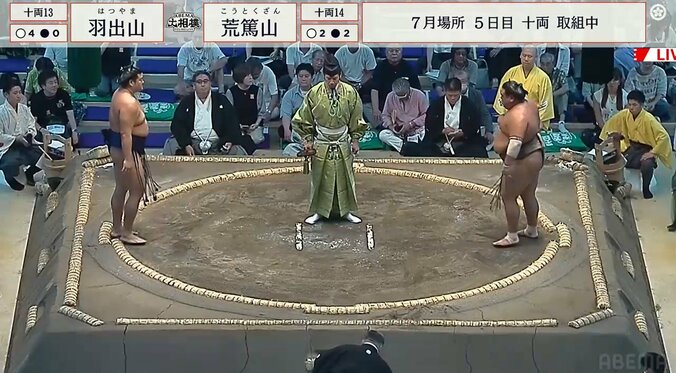 写真左が十両十三枚目・羽出山（玉ノ井）