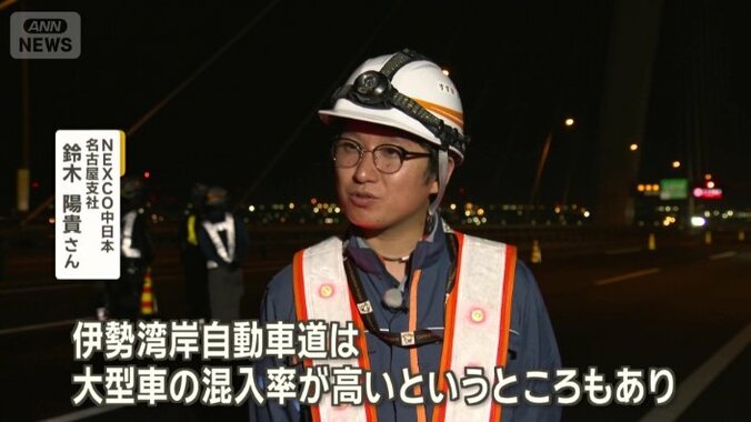 「重量が重い車両が何台も通るので、舗装が傷んでしまう」