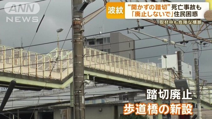 踏切を廃止、歩道橋を新設する計画を立てた