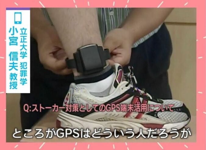 GPS端末