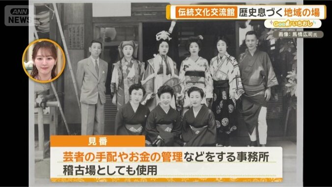 「見番」として使用