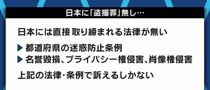 女性アスリートの性的画像で初の逮捕者…ただし著作権法違反での立件は“苦肉の策”、男性が対象になるケースも 5枚目