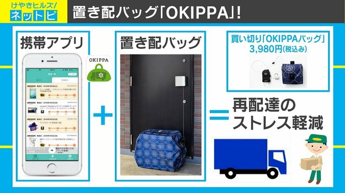 日本の再配達を変える？ 置き配バッグ「OKIPPA」で再配達率61％減の実証結果 1枚目