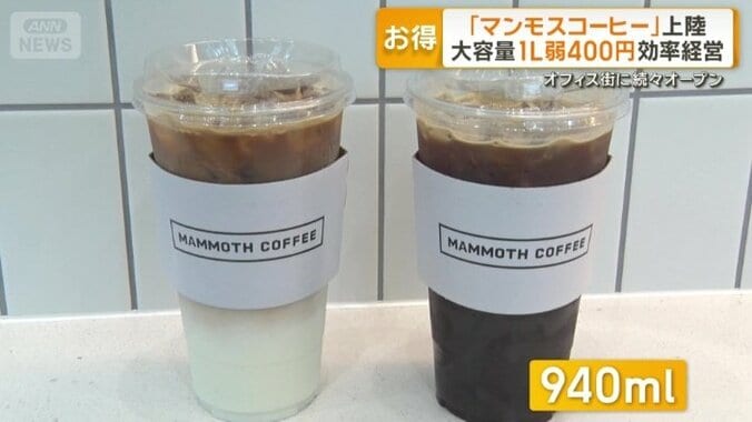 Lサイズは940ミリリットル