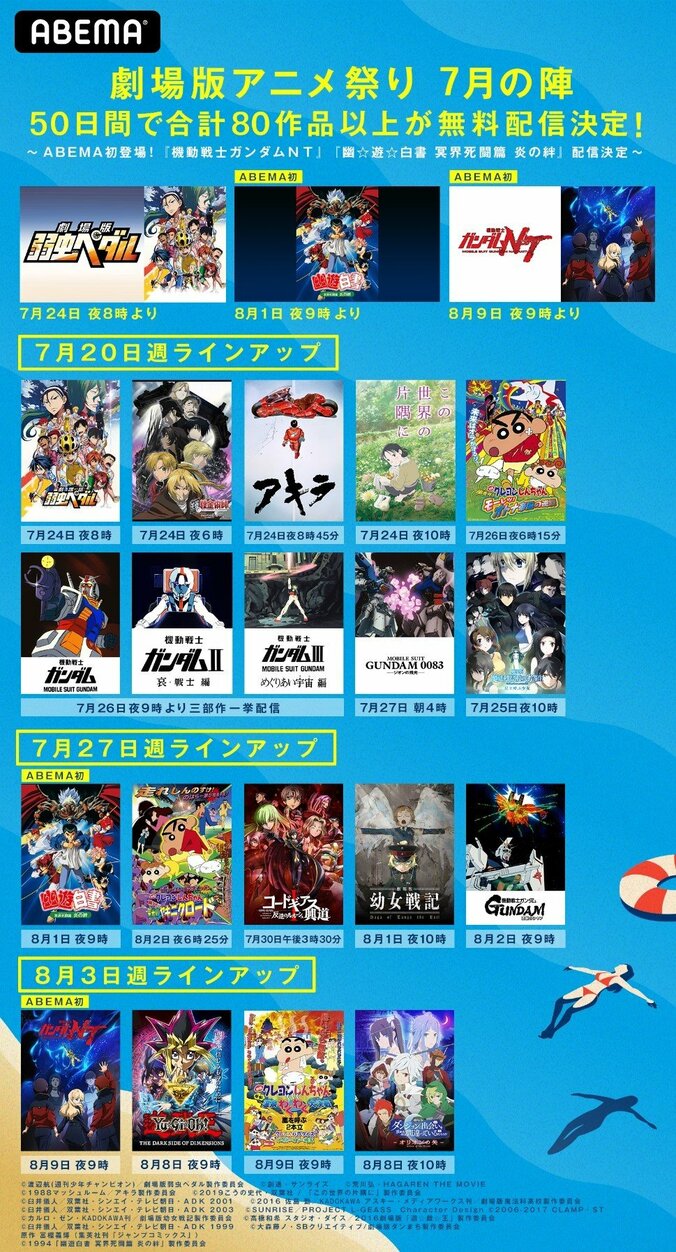 『ガンダムNT』『幽遊白書』など50日間80作品以上が無料配信！『劇場版アニメ祭りinアベマ』開催 2枚目