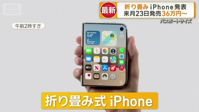 折り畳み式iPhone