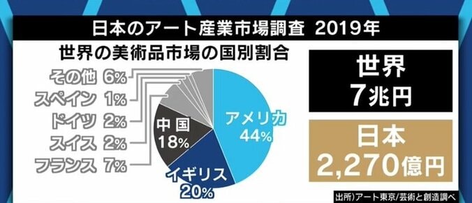 “最後の秘境”東京藝大の「アートフェス」グランプリ受賞者たちと考えるアートのこれから 9枚目