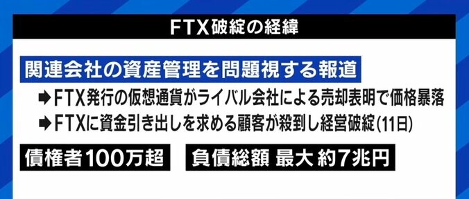 FTX経営破綻で“4億円”喪失「ためらっていたら出金停止に」 当事者が語る“痛恨のミス” 2枚目