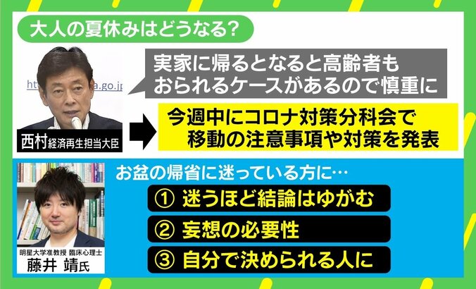 どうする？大人の夏休み お盆の帰省で迷う人に“妄想の必要性” 心理学専門家「迷うほど結論はゆがみやすい」 1枚目