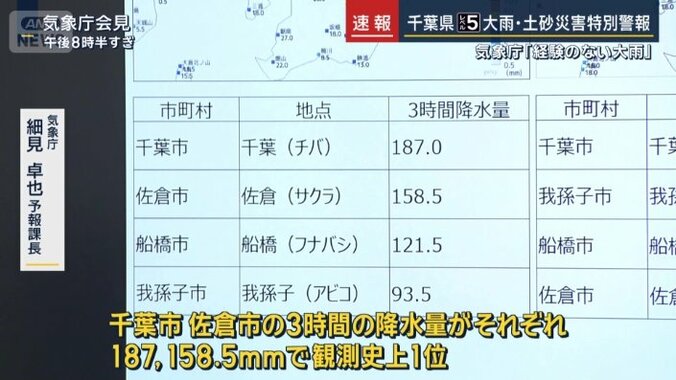 気象庁　細見卓也予報課長