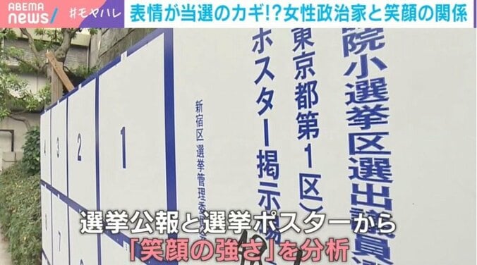 選挙公報と選挙ポスターから「笑顔の強さ」を分析