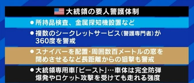 「要人暗殺テロに対する日本社会の意識の低下があった。事件を起こす人を減らす“根本療法”を」安倍元総理の銃撃事件で福田充・日大教授 5枚目