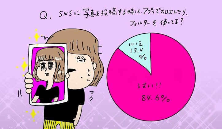 65.4％が「整形したいと思ったことがある」 10代女子が抱える外見コンプレックス