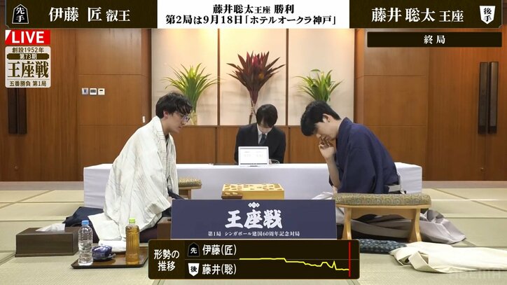 【写真・画像】藤井聡太王座が先勝！シンガポール対局でも“初手はお茶” 同学年の挑戦者・伊藤匠叡王との開幕局制する／将棋・王座戦　2枚目