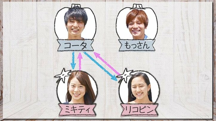 イケメンを巡るモデル美女の戦いがドロ沼化…最終回直前でもはや修復不可能状態に