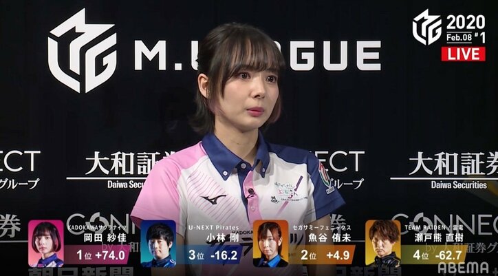 サクラ姫・すくすく成長中！岡田紗佳、緊張の3勝目も先輩雀士から「会う度に強くなる」と太鼓判／麻雀・Mリーグ