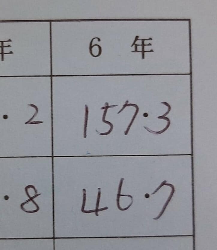  インリン、子ども達の身体測定で判明したこと「毎日会っているから気付かなかった」 