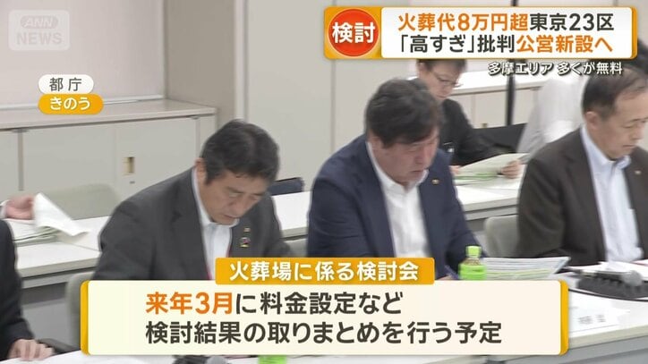 来年3月には結果を取りまとる予定