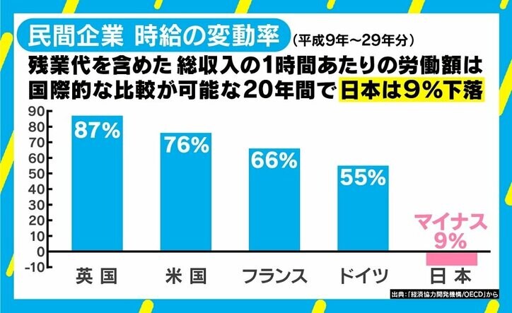 “前例なき10連休”で仕事にブランク感じる人も?「『わたし、有給取ります』と言える休み方改革も必要」