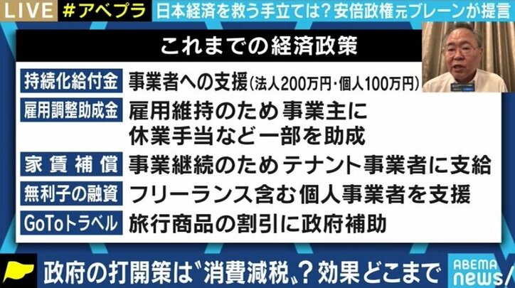 コロナ禍で厳しい企業の経済状況に夏野剛氏「全ての企業を救うのではなく、“痛みを伴う判断”も必要だ」