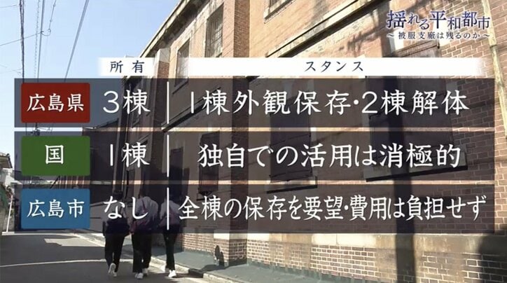 原爆の物言わぬ証言者・「旧陸軍被服支廠」をめぐって揺れる広島…“被爆建物”の意義と保存の難しさとは