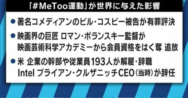 「女性中心の運動」「推定有罪」中心人物の性的暴行疑惑で浮かび上がる #MeToo の課題とは